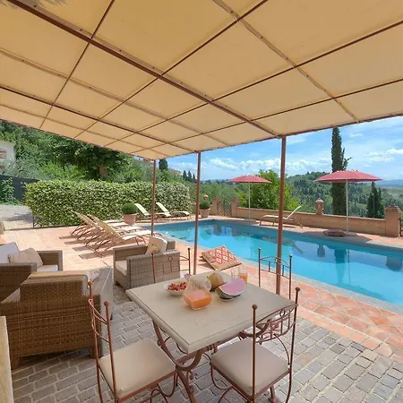 Villa Angelica By Posarellivillas