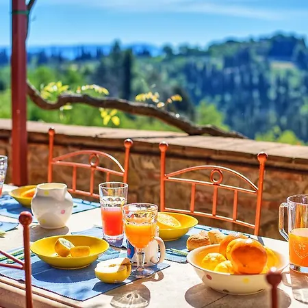 Villa Angelica By Posarellivillas *